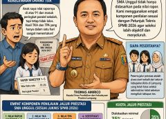 Keluhan Jalur Prestasi SMA Unggul Muncul, Disdik Lampung Tegaskan Seleksi Berdasarkan Empat Komponen Penilaian