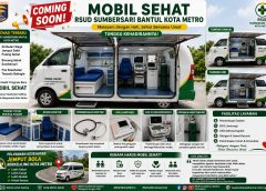 COMING SOON! RSUD Sumbersari Bantul Kota Metro Siapkan Inovasi Baru, “Mobil Sehat” Siap Berkeliling Layani Warga