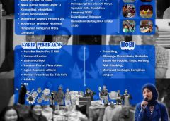 Mahasiswi Unila Lolos 10 Besar Finalis Pilmapres Nasional 2026 