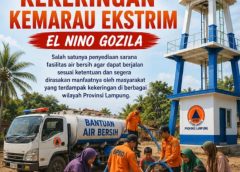 BPBD Lampung Siapkan Bantuan Air Bersih Hadapi Ancaman El Nino Godzilla Hadapi Kemarau Ekstrem,