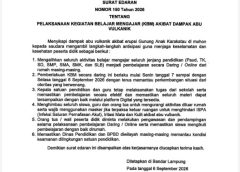 Abu Vulkanik Anak Krakatau, Gubernur Lampung Alihkan KBM ke Daring Mulai 7 September 2026