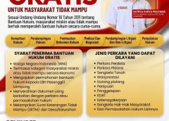 Suara Rakyat Kecil Didengar, TIDAR Lampung Buka Layanan Hukum Gratis