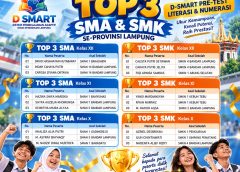 D-SMART Pre-Test Lampung Umumkan Pelajar dengan Nilai Terbaik, 18 Siswa Raih Top 3
