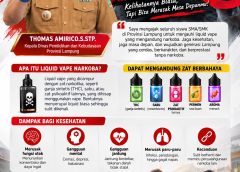 Disdikbud Lampung Terbitkan Larangan Vape, Thomas Amirico Ingatkan Bahaya Liquid Narkoba